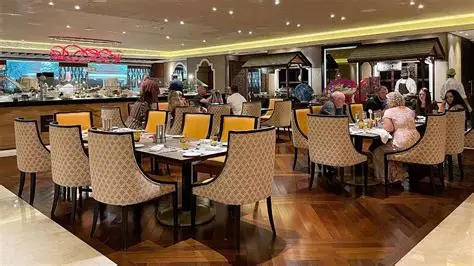 Urban Spice Valueable Customers